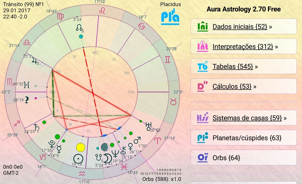 Quão exato precisa ser o seu horário de nascimento para calcular seu Mapa  Astral?