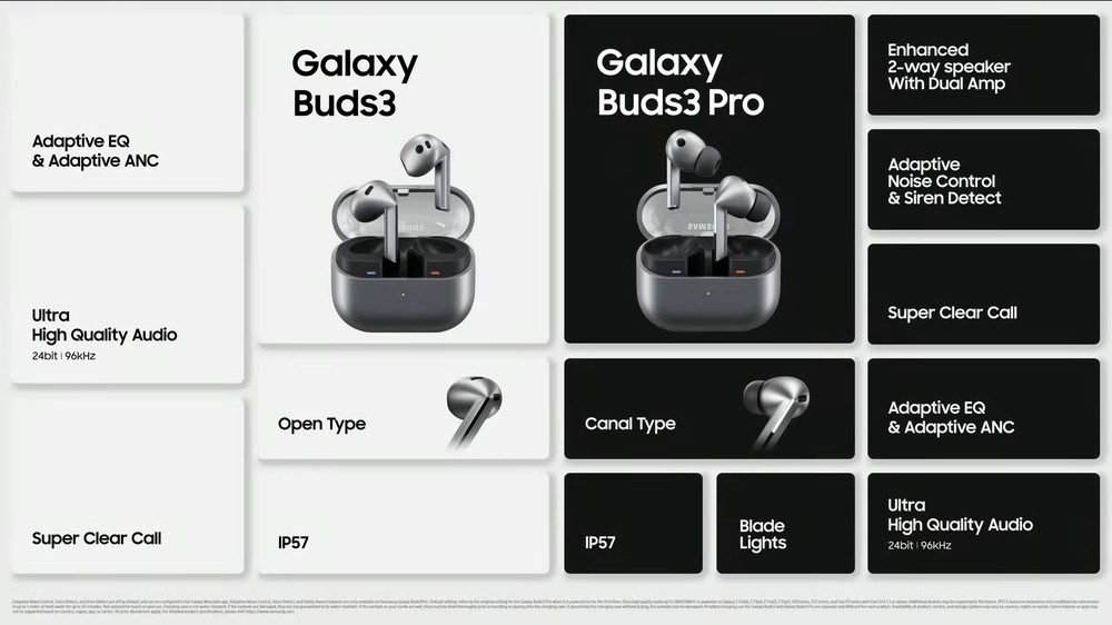 Galaxy Buds 3 vs Galaxy Buds 3 Pro compare os fones de ouvido da Samsung