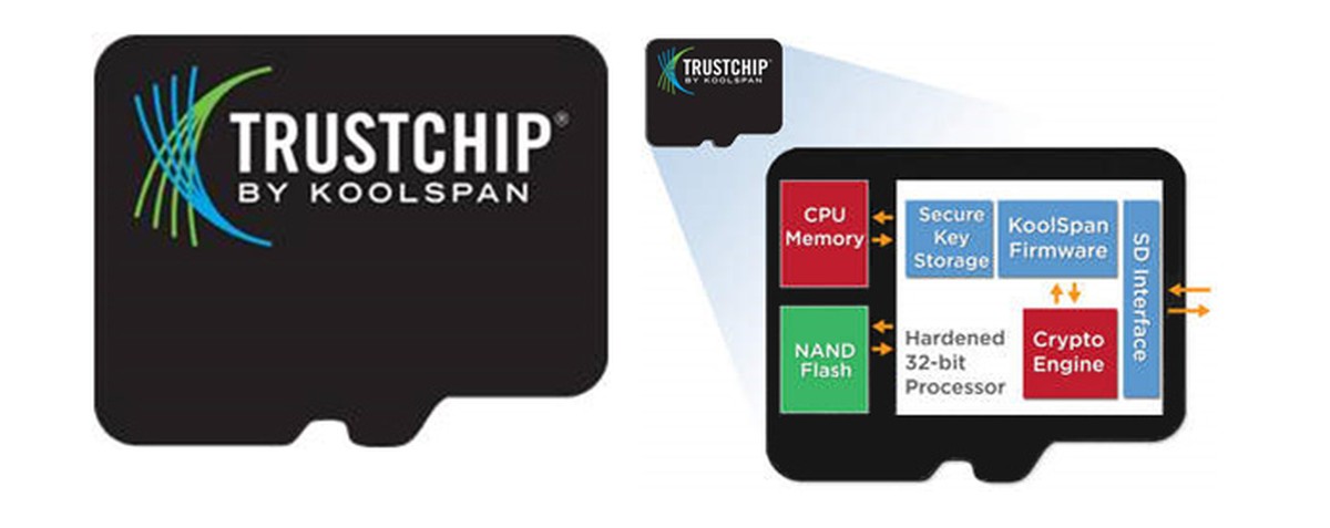 MicroSD capaz de criptografar e proteger smartphones chega ao Brasil