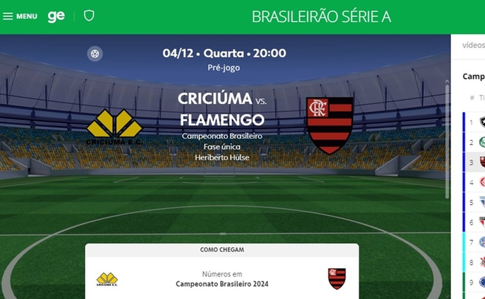  Reprodução/Site GE