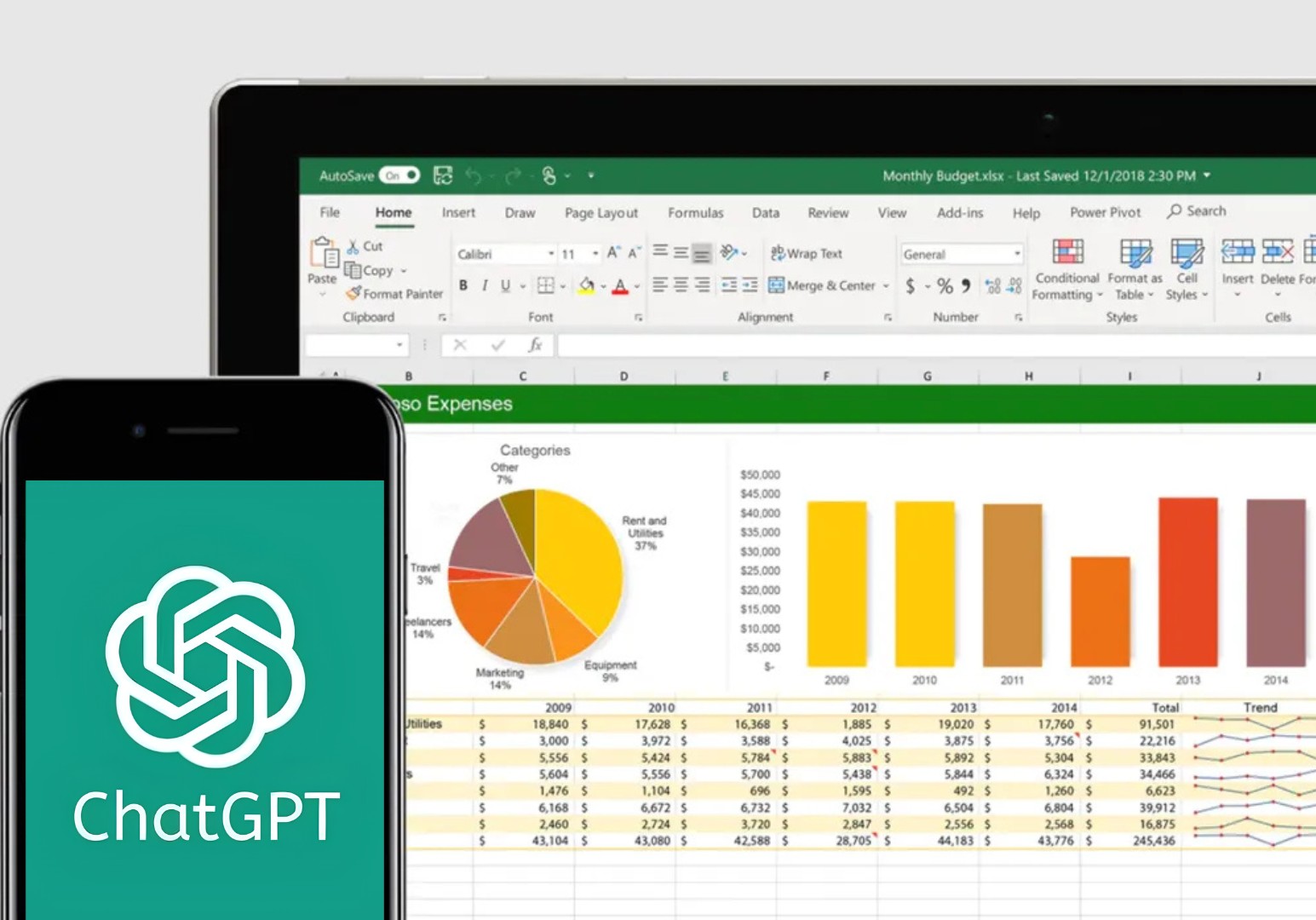 Prompts para aprender Excel com IA: 20 comandos para sair do básico