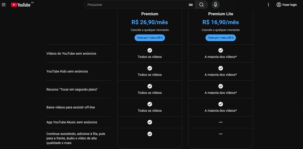  Reprodução/YouTube