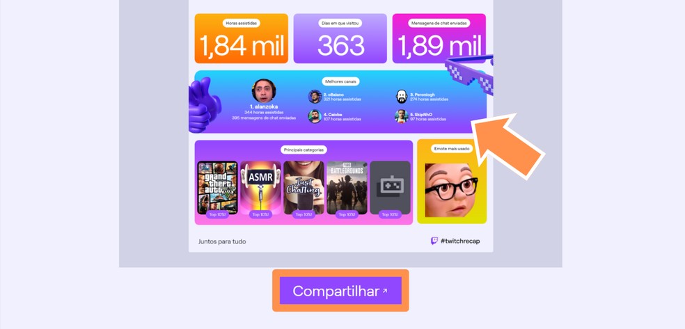  Reprodução/Róbson Martins