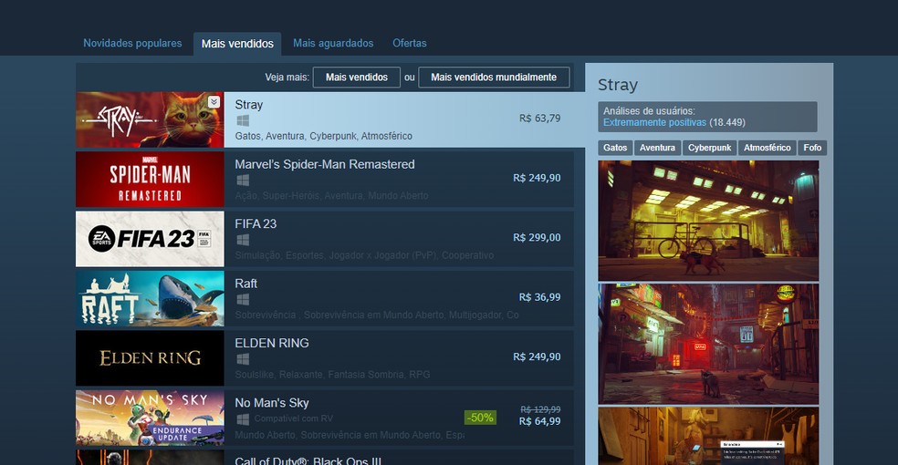 Stray é o jogo mais vendido na Steam