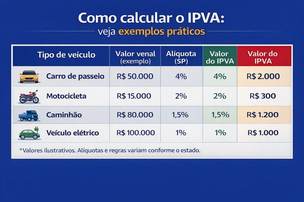  Imagem feiota com auxilio de IA
