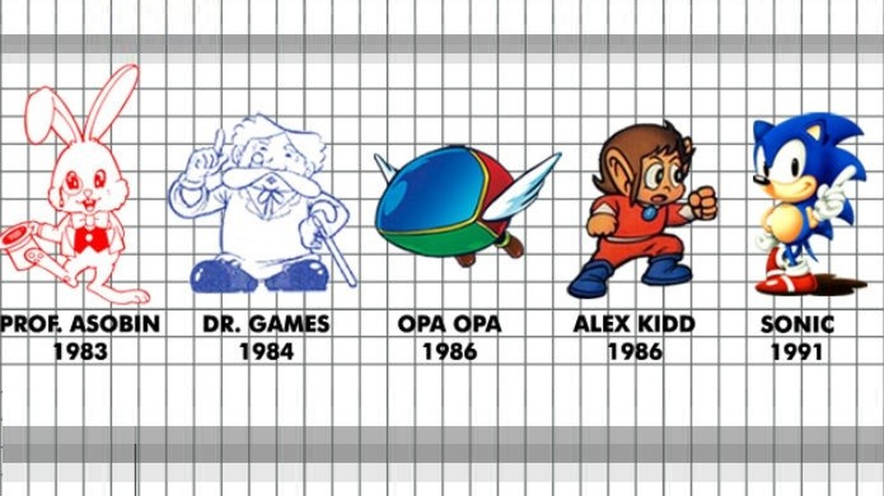 Sonic Boom (série animada) – Wikipédia, a enciclopédia livre