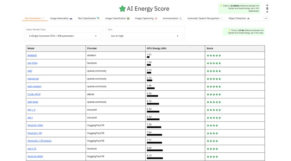  Reprodução/Júlia Silveira