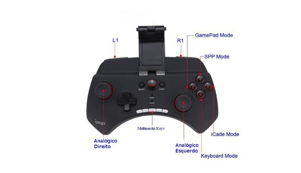 Controle Bluetooth Ipega Pg-9021 Wireless Gamepad Joystick iOS Android PC  Mini PC portátil