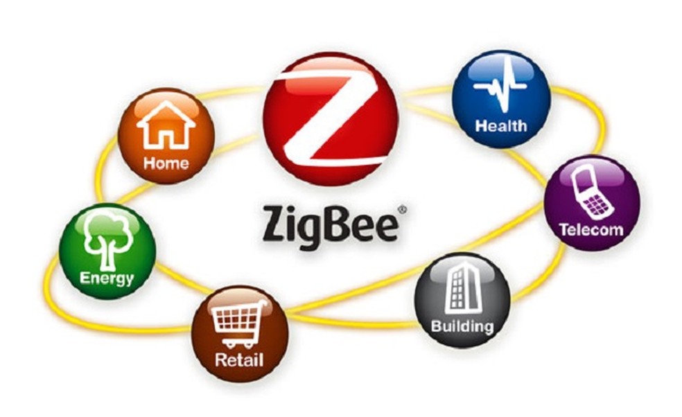 Esquema de funcionamento da tecnologia ZigBee — Foto: Divulgação/ZigBee
