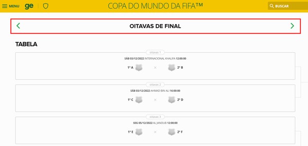 Quartas de final da Copa do Mundo: confira os jogos - 03/12/2022 - Esporte  - Folha