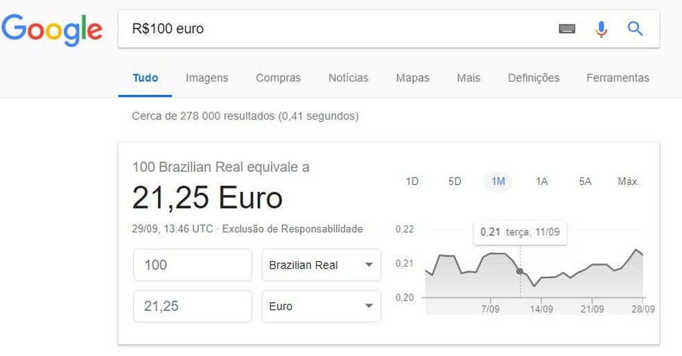 12 funções úteis da busca do Google que nem todo mundo conhece
