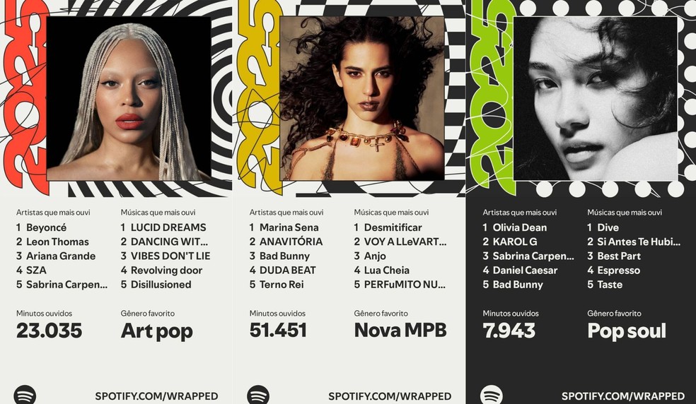  Reprodução/Letícia Rosa, Cecile Mendonça, Gisele Barros