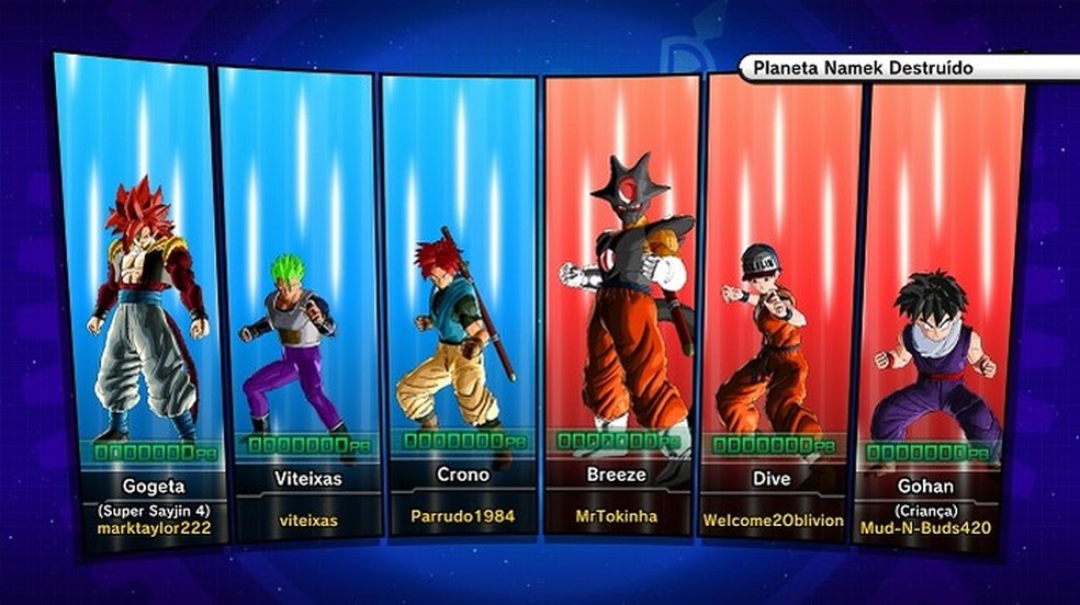 Dragon Ball Xenoverse: conheça todas as cinco classes do game
