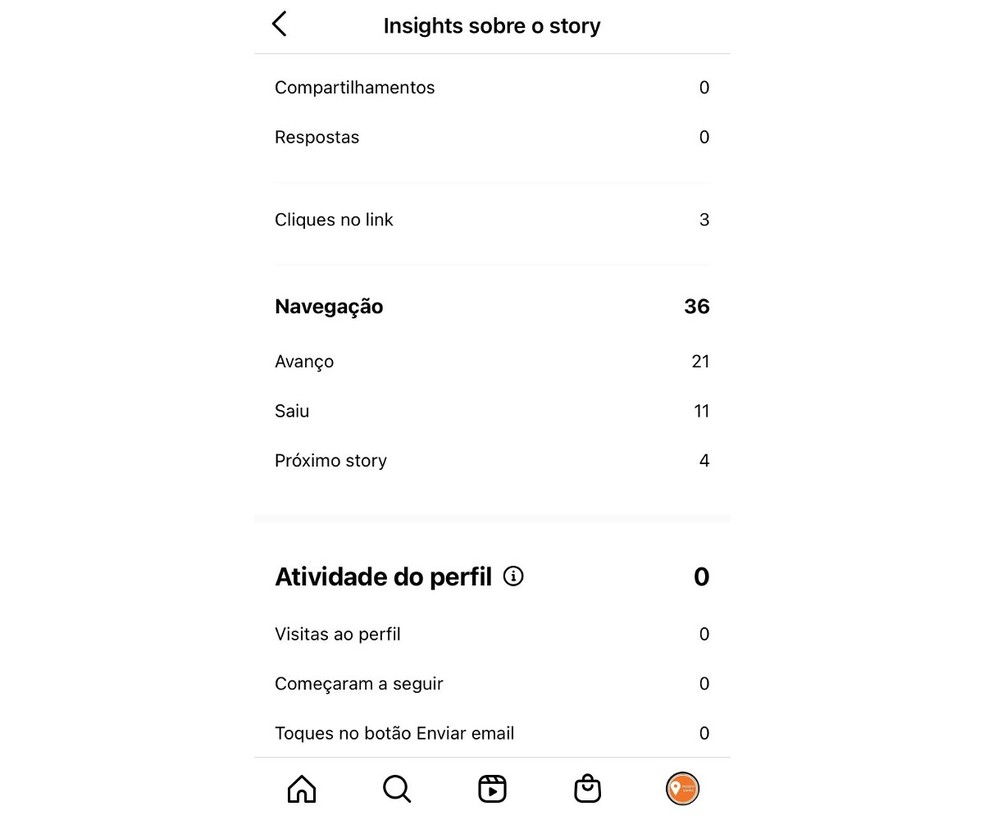 O Que É Encaminhamento No Story Do Instagram