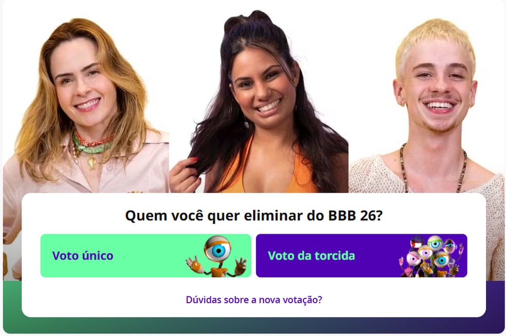 Quem sai do Paredão de terça (14)? Veja parcial e como votar — Foto: Reprodução/Gshow