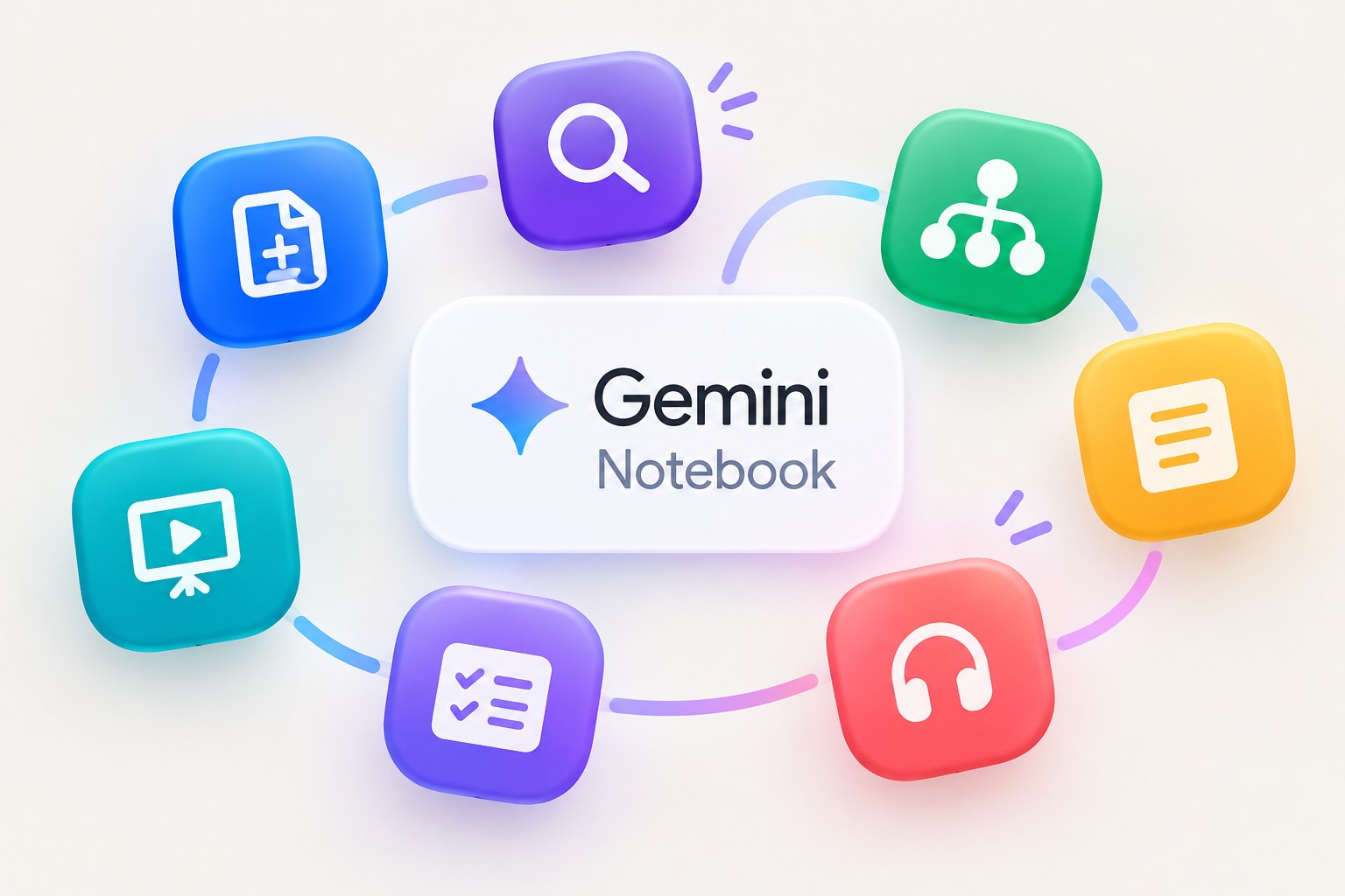 Image for Como usar melhor o NotebookLM: 10 truques para sair do nível iniciante