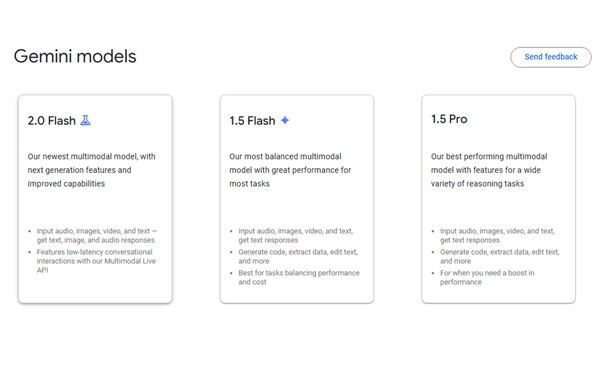 Gemini 1.5 Pro: tudo que você precisa saber sobre o modelo de IA do Google