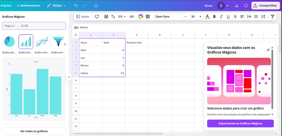  Reprodução/Gisele Veríssimo