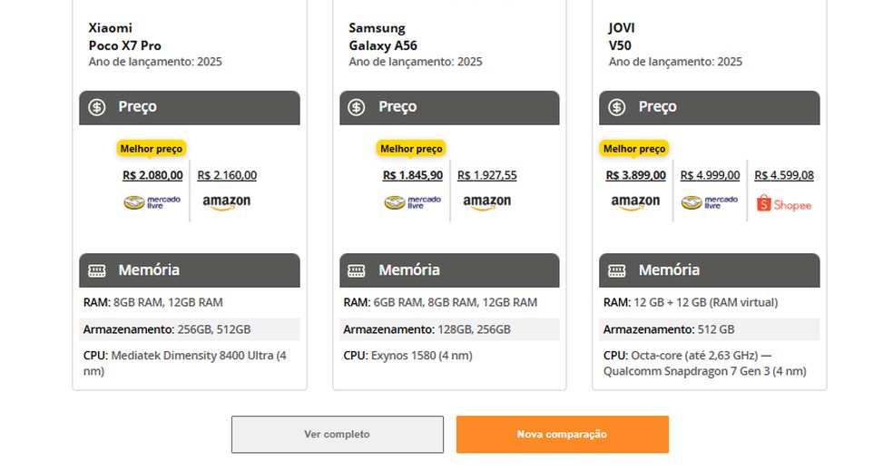  Reprodução/TechTudo