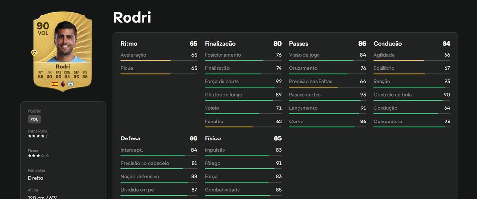  Reprodução/Luccas Melo