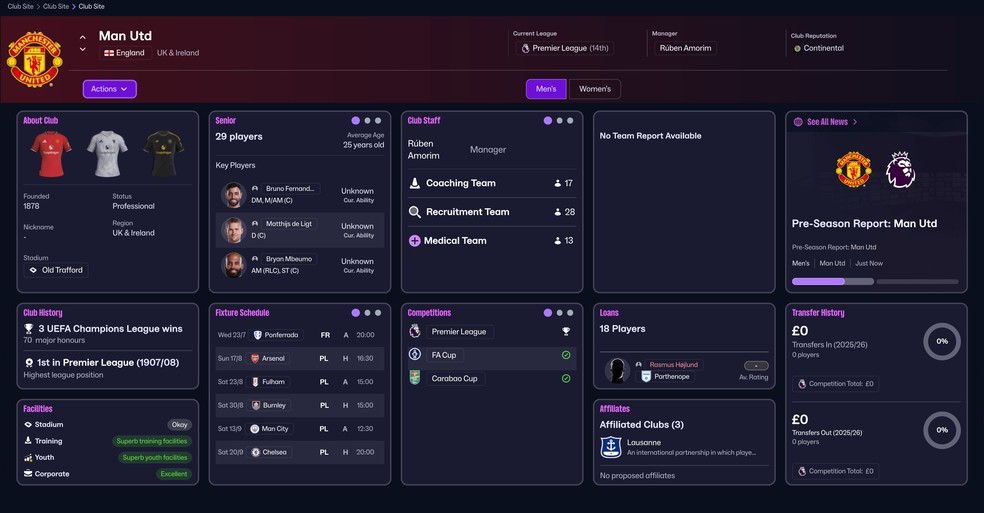  Reprodução/Sports Illustrated