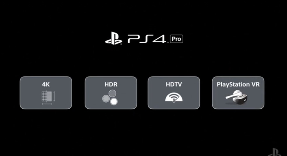 Com resolução 4K, PlayStation 4 Pro é revelado
