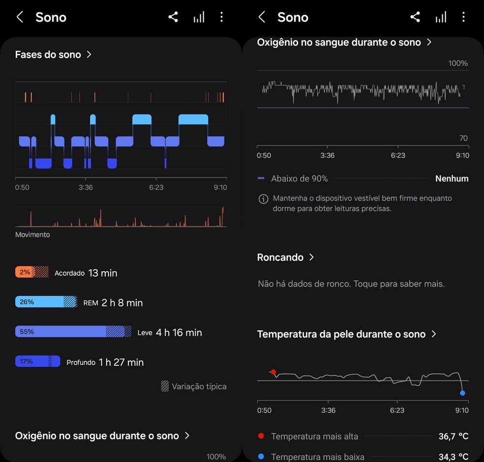  Reprodução/Ana Letícia Loubak