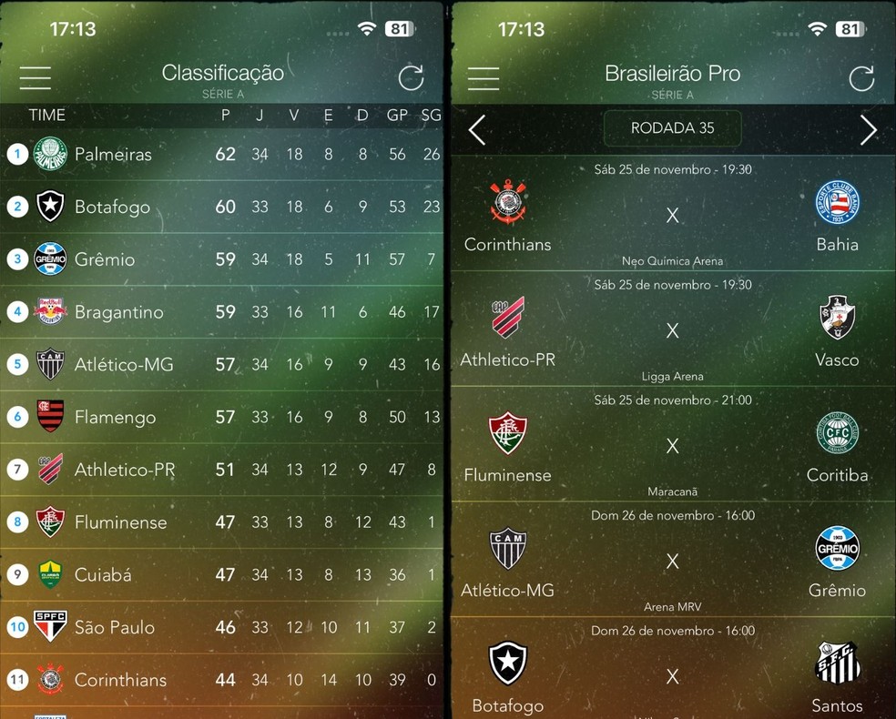 Tabela do Brasileirão: 4 apps para ver classificação no campeonato