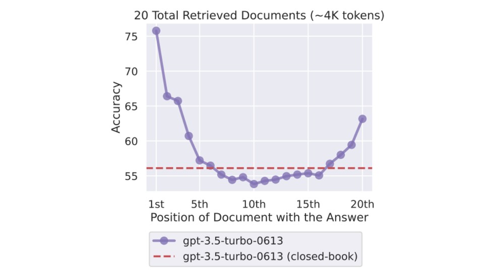  Reprodução/Arxiv.org