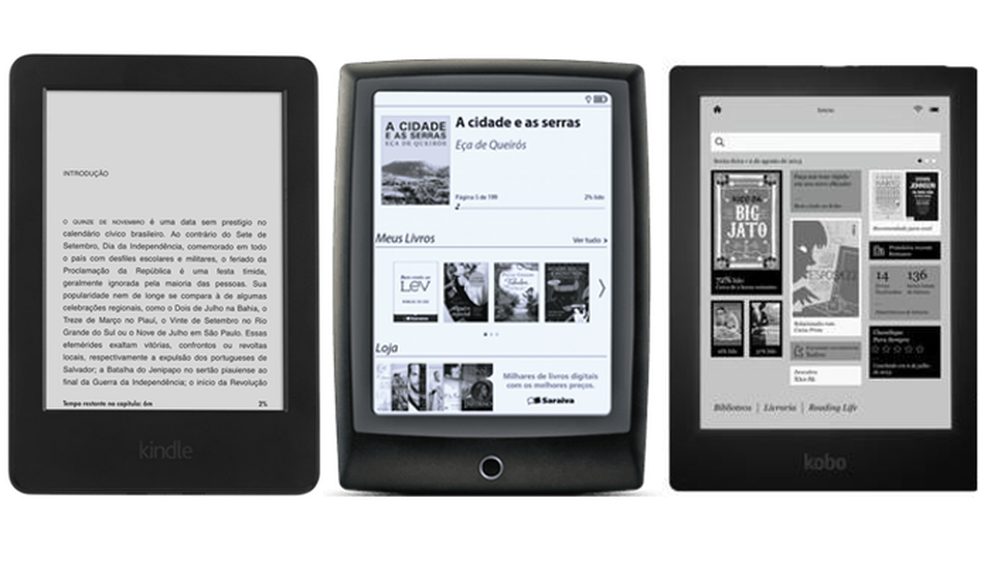 Qual Kindle vale mais a pena? Descubra o ideal para você