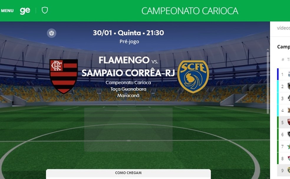  Reprodução/Site GE