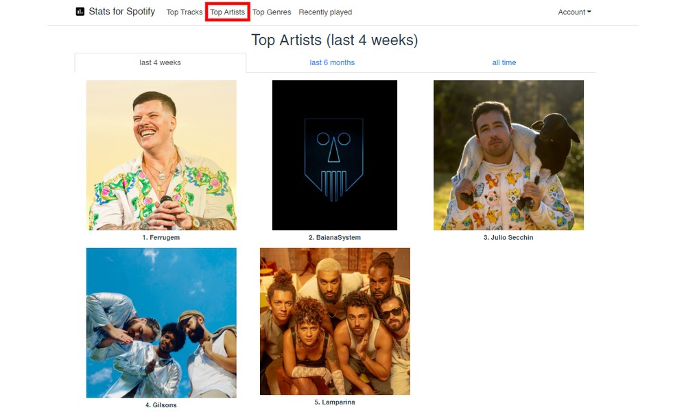 Stats for Spotify: como usar site para descobrir seus artistas favoritos