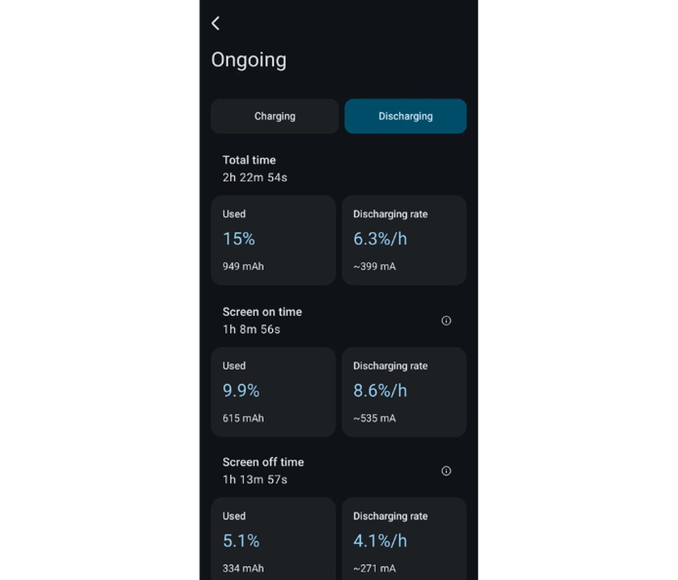  Divulgação/Snoo-27288 (Reddit)