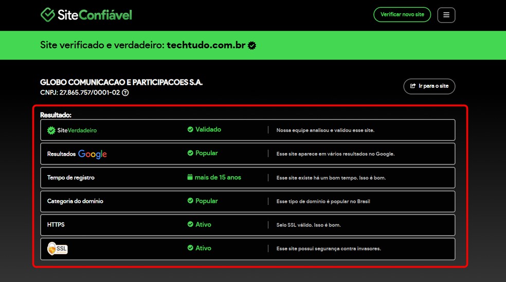  Reprodução/Rodrigo Fernandes