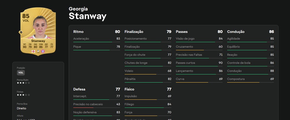  Reprodução/Luccas Melo