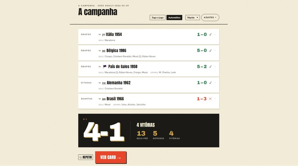  Reprodução/Róbson Martins