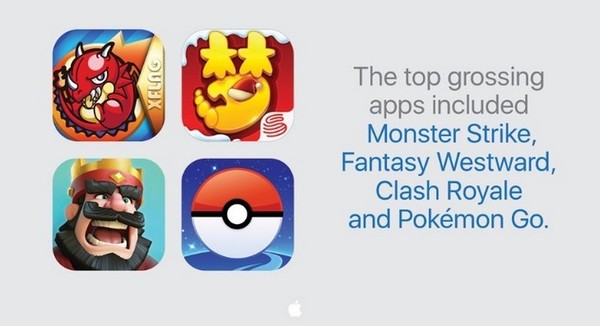 Pokémon GO foi o jogo mobile mais baixado no mundo em 2016 - NerdBunker