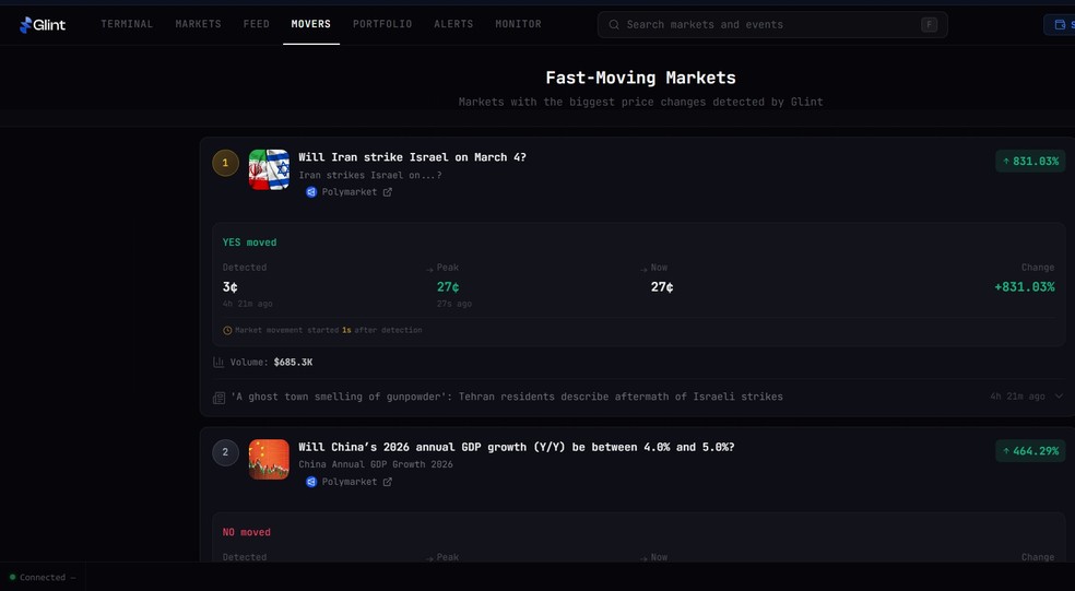  Reprodução/Thaisi Carvalho