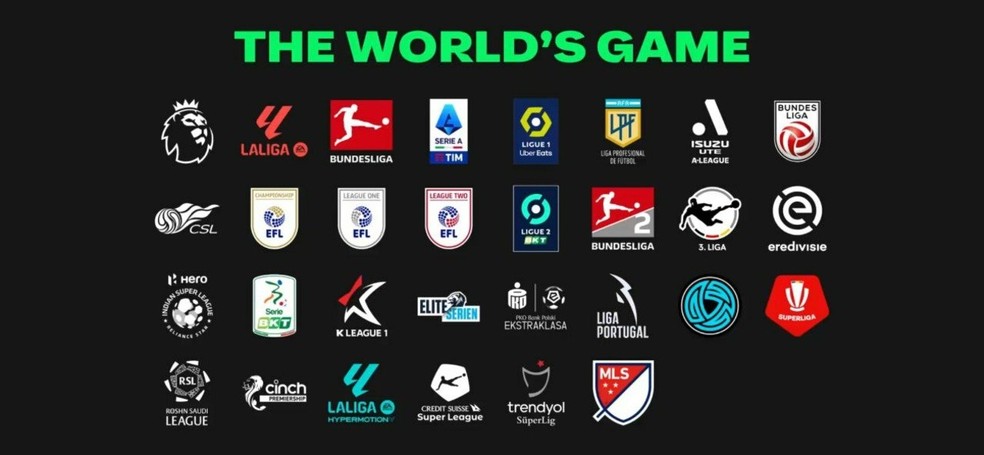 EA FC Mobile conta com times brasileiros que participam de ligas internacionais — Foto: Divulgação/EA