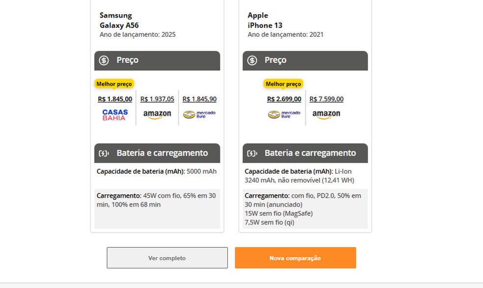  Reprodução/TechTudo