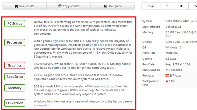 UserBenchmark: como descobrir performance do PC
