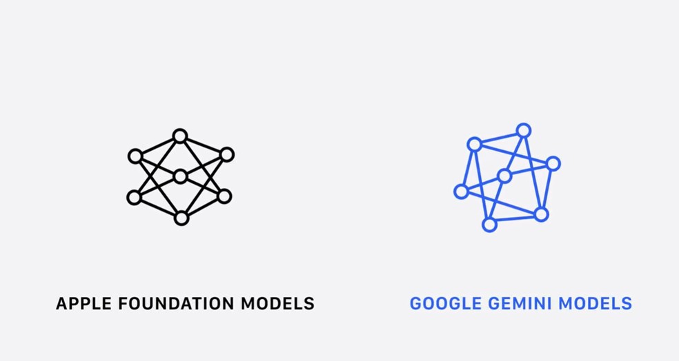 Nova Siri foi desenvolvida em parceria com modelos Gemini, do Google — Foto: Reprodução/Apple