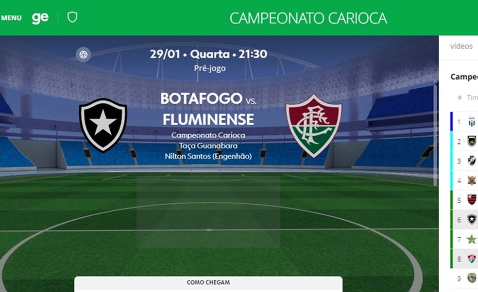  Reprodução/Site GE