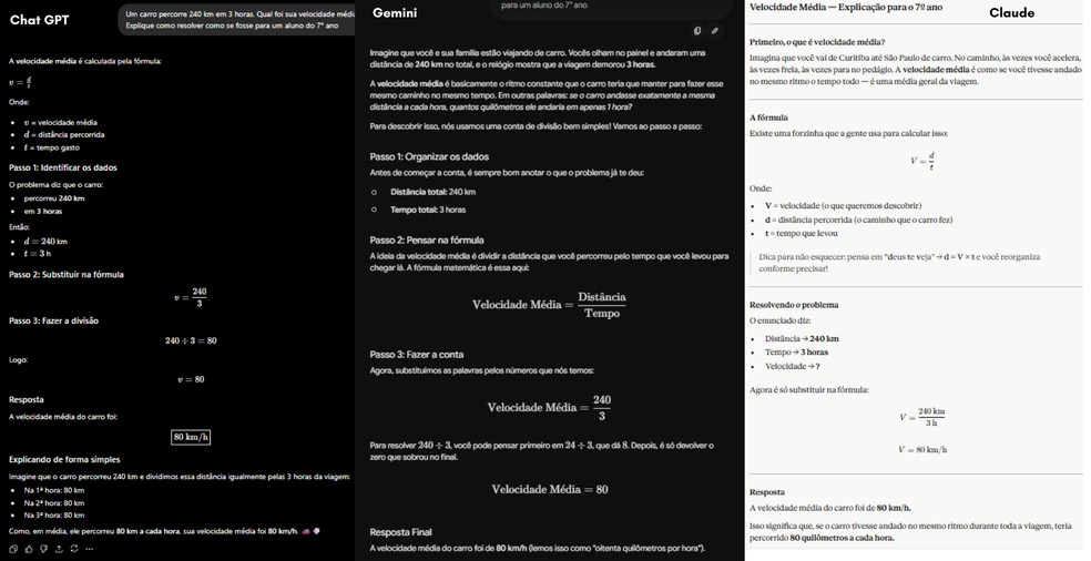  TechTudo/Késya Holanda