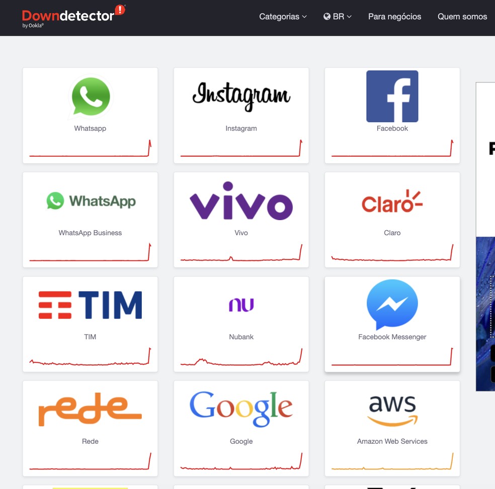  Reprodução/DownDetector