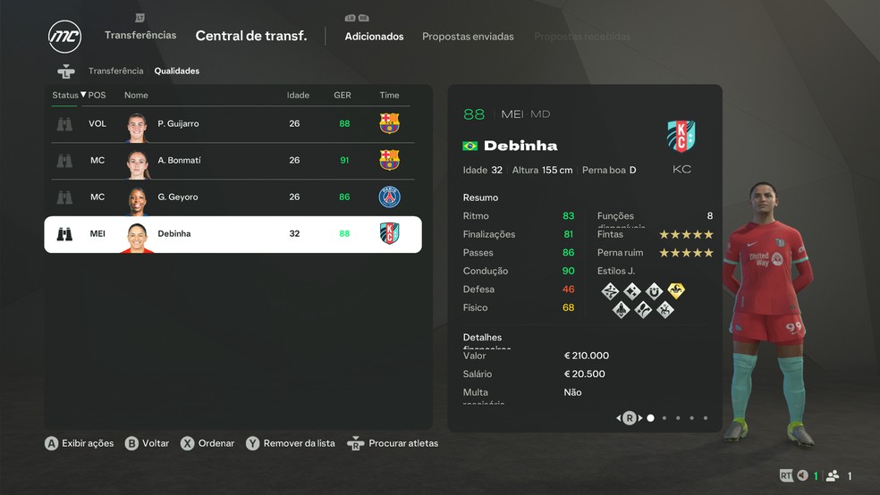  Reprodução/Luccas Melo