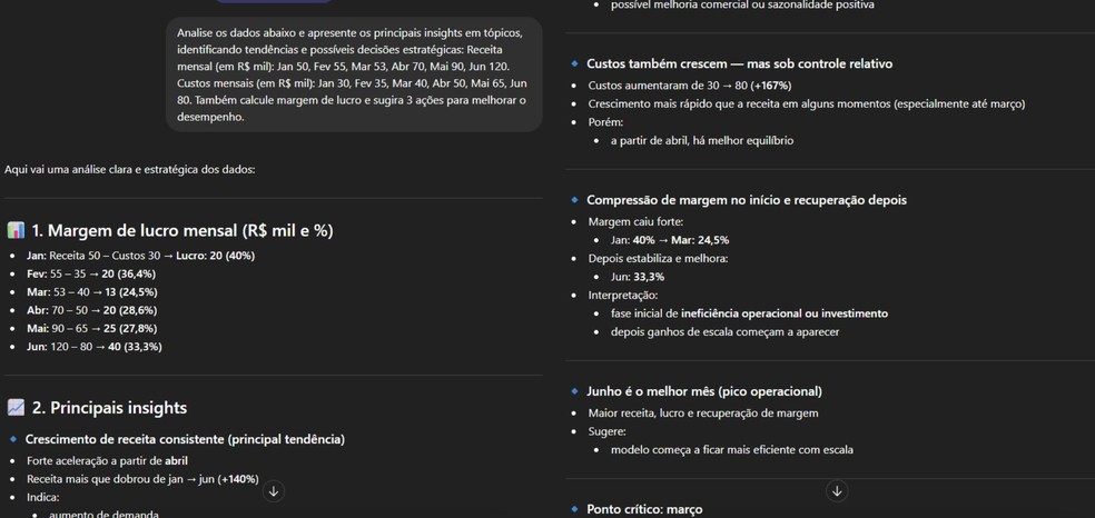  Reprodução/Chat GPT por Késya Holanda