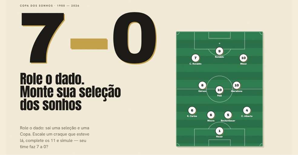  Reprodução/Róbson Martins