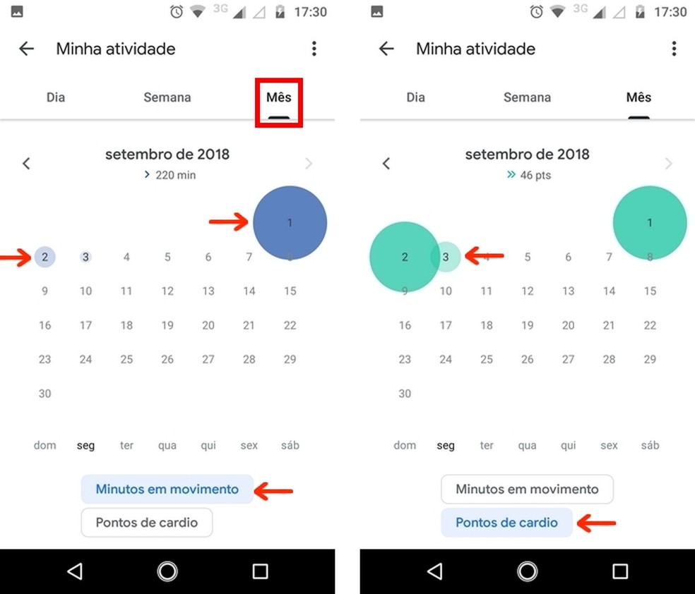 Google cardio on sale