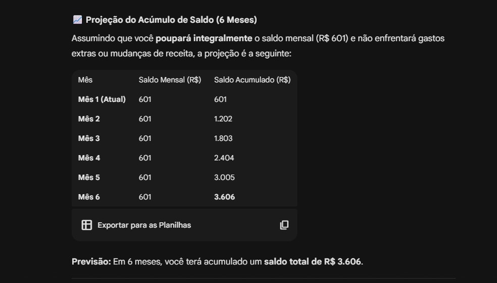  Reprodução/Gabriel Pereira